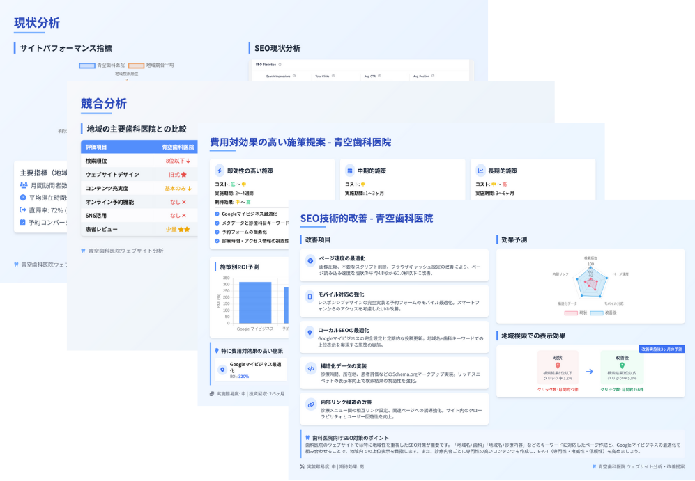 SEO分析レポート